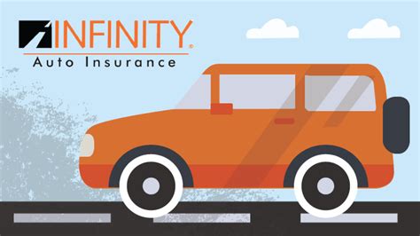 A single car insurance policy actually includes multiple types of coverage. Infinity Auto Insurance Review - Quote.com®