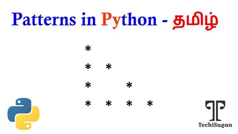 04 Python Tutorial Python Programming Tutorial For Beginners