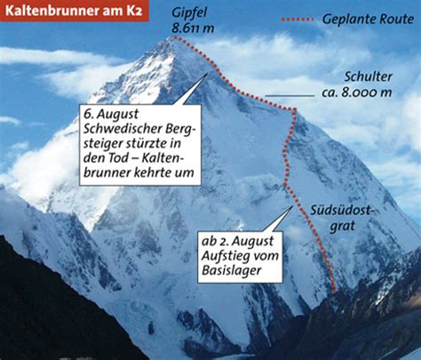 The original american ski brand est. K2: Kaltenbrunner dreht um, Begleiter stirbt - news.ORF.at