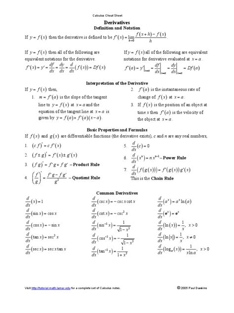 Found worksheet you are looking for? Calculus Cheat Sheet Derivatives