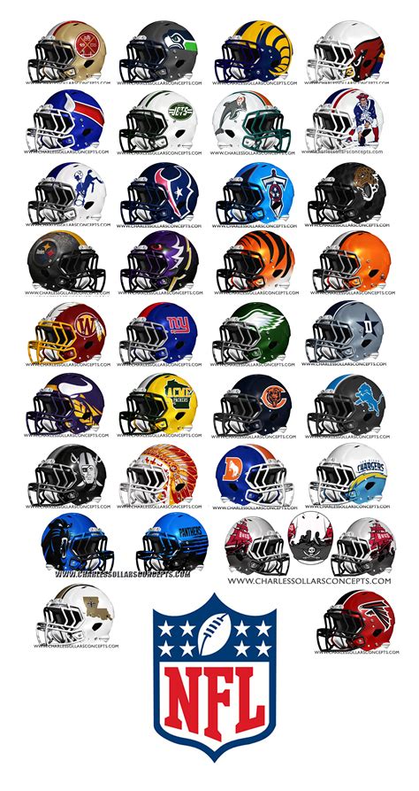 The teams listed are those that are current nfl teams; NFL Helmet Redesign All 32 Teams - Concepts - Chris ...