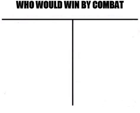 Who Would Win By Combat Blank Template Imgflip