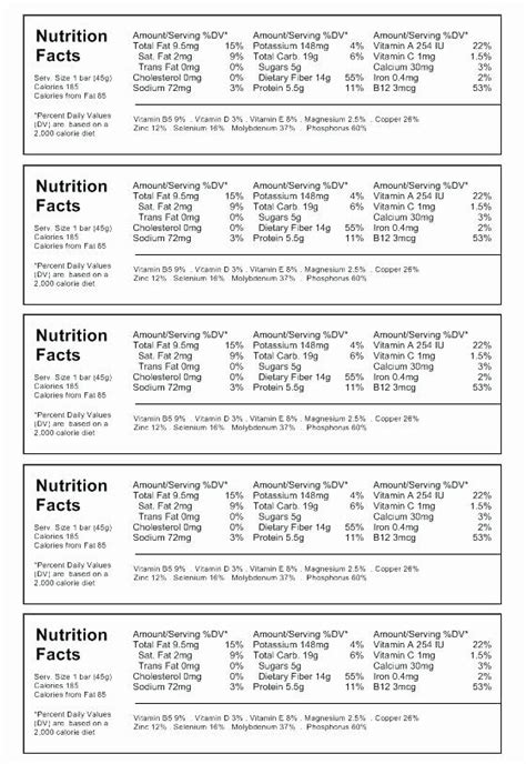 Free Editable Nutritional Facts Template Blank Nutrition Label