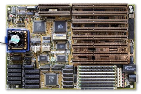Types Of Motherboard Sizes