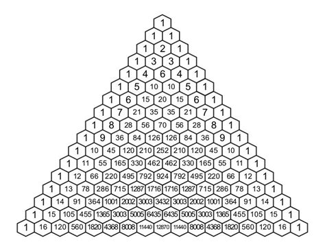 Pascal's triangle