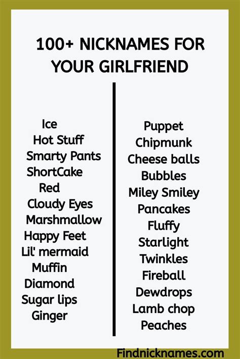 Best Nicknames For Girlfriend Find Nicknames Nicknames For