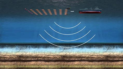 All About Subsea Seismic Survey And Under Water Sensor Dsp Comm