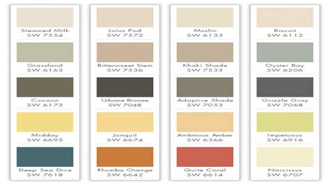 Top Paints Colour Chart Best B Q Paint Colour Chart Bedrooms With My