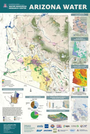 Arizona Water Map Poster The Production Of A Stakeholder Driven Map