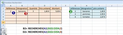 Excel La Fonction Recherchev