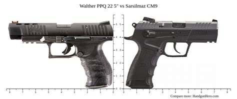 Walther Ppq Vs Sarsilmaz Cm Size Comparison Handgun Hero