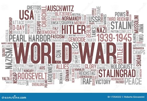 World War Ii Word Cloud Stock Photography Image 17354322