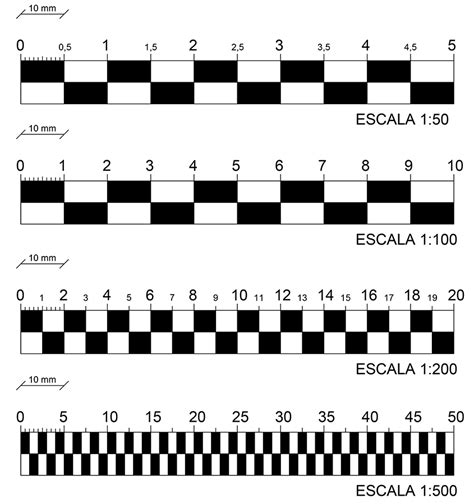 Collisione Contabilità Insoddisfacente Scala Grafica Dwg Starai Meglio