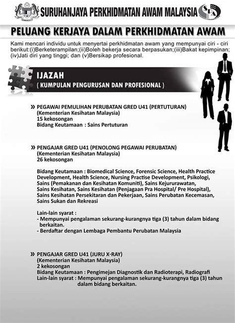 Confirmation of services in the public service; Jawatan Kosong Terkini Suruhanjaya Perkhidmatan Awam ...
