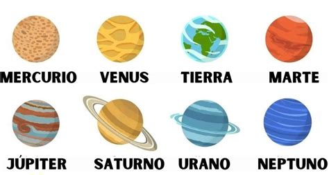 1 Lista De Nombres De Planetas Del Sistema Solar Para Imprimir Y