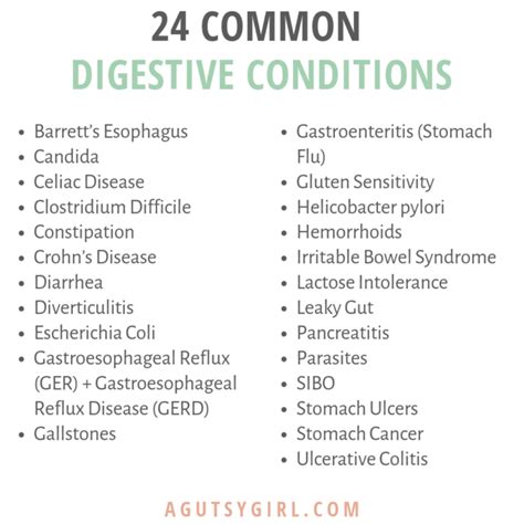 Complete List Of Common Digestive Conditions A Gutsy Girl®