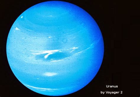 The Planets Uranus Pretty Girl Science