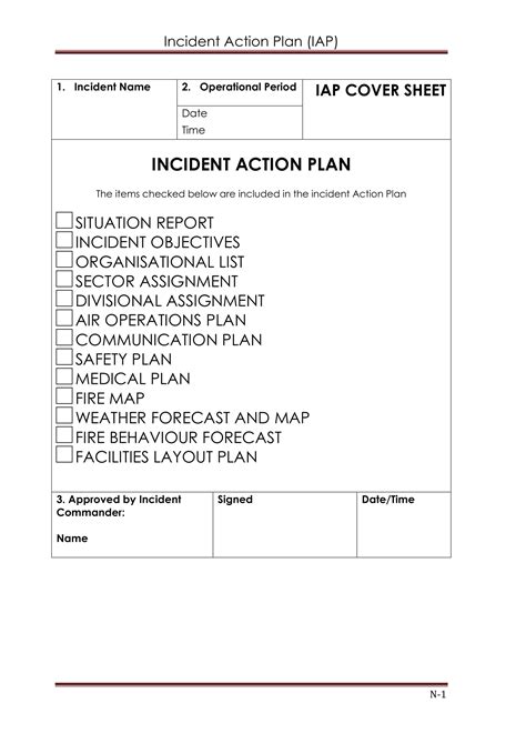 10 Incident Action Plan Examples Doc Pdf Examples