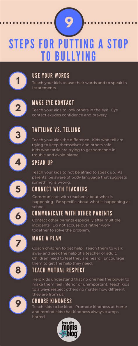 9 Steps For Putting A Stop To Bullying Infographic