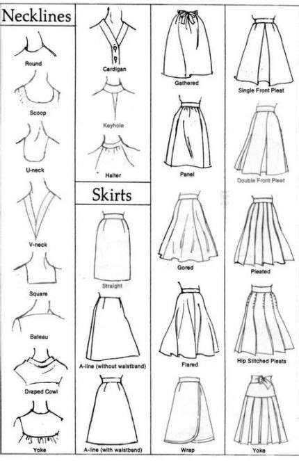 Maybe you would like to learn more about one of these? 55 Ideas Fashion Drawing Tutorial Clothing | Fashion ...