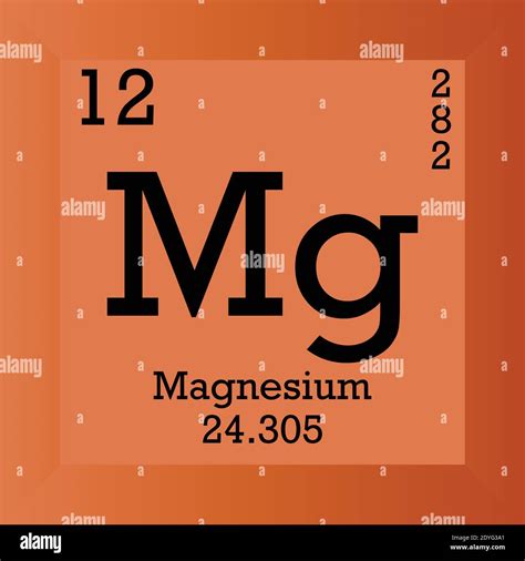 Mg Magnesium Chemical Element Periodic Table Single Vector