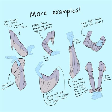 ️ Chrom ️ Comms Closed On Twitter Art Reference Drawing Tips Drawings