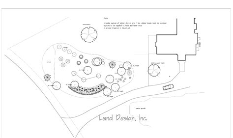 Complete Landscape Design Plans In The Albany Ny Area