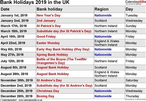 Uk Holiday Calendar 2019 Public Major Holidays | Qualads