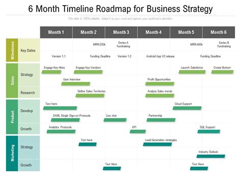 6 Month Timeline Roadmap For Business Strategy Presentation Graphics Presentation Powerpoint