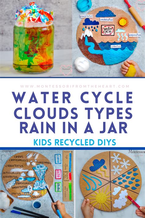 Preschool Water Cycle Printable Water Cycle Worksheets With Distance