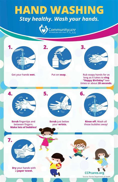 Free Printable Wash Your Hands Sign For Healthy Kids