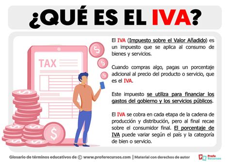 Qué es el IVA Definición de IVA