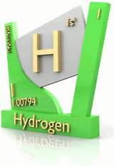 What Is The Symbol For Hydrogen Gas Pictures