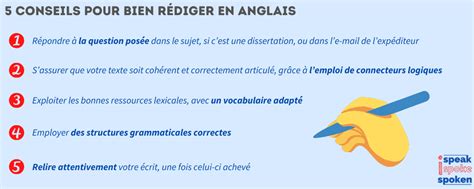 Comment Écrire Un Texte En Anglais Le Guide Complet