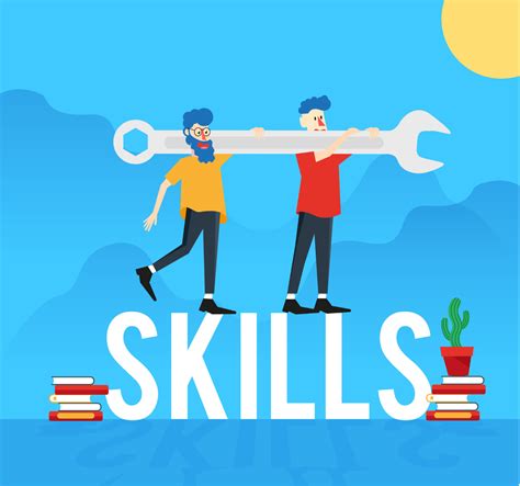 Skills Traits And Abilities Whats The Real Difference By