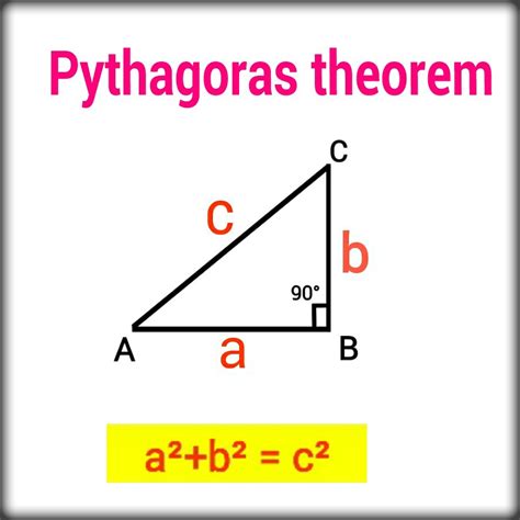 Pythagoras Theorem With Related Questions Maths Tricks In Hindi