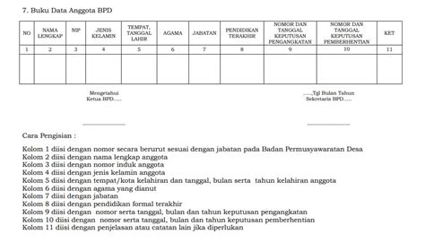 Buku Administrasi BPD - BRALINK.ID