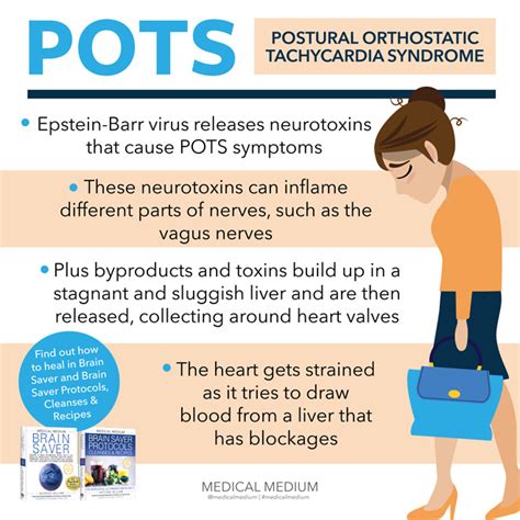 Pots Postural Orthostatic Tachycardia Syndrome