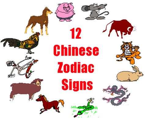 Discover the meaning of chinese zodiac sign. chinese horoscopes animal Characteristics | HubPages