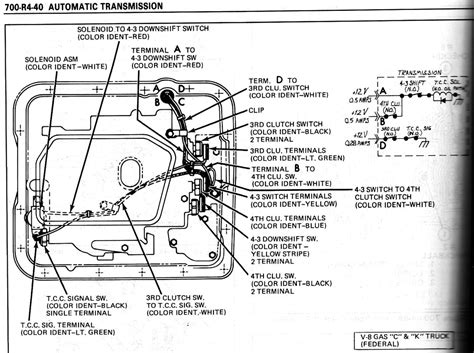 If you are using this on an ls swap you should note no matter where you decide to get a 700r4 transmission from, the more research you do the more money you. 700R4 Wiring Diagram | Wiring Diagram