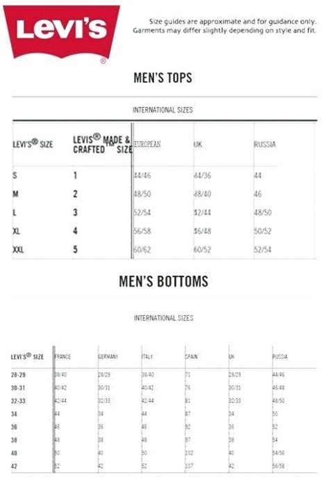 Levi S Size Chart Jeans