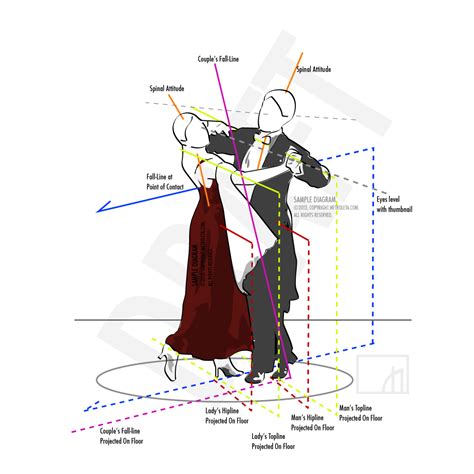 Technical Elements Of Ballroom Dancing Indiegogo