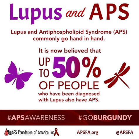 Aps Awareness Month Day 11 Todays Message Is A Simple One Aps And