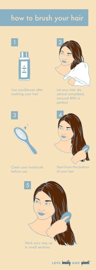 How To Brush Your Hair Love Beauty And Planet