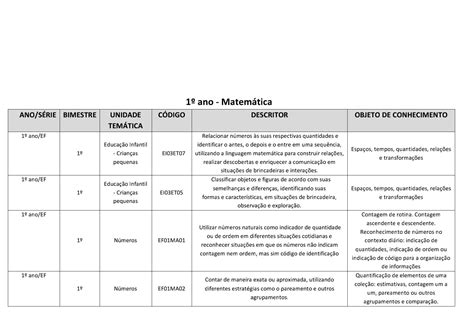 Caderno De Habilidades Bncc Fundamental 1