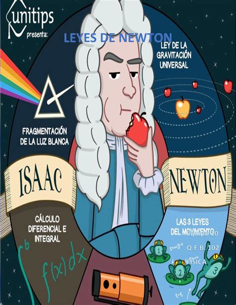 Calaméo Revista Leyes De Newton
