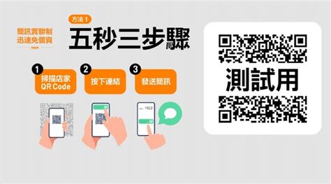 怎麼用最簡單、最便宜的方法來執行線上實聯登錄的任務呢？ 以下就用免費的 google 表單來做，其實只要開個表單新增聯絡人姓名、電話、人數…3個欄位，做好的表單再把網址轉成 qr 第4步 按右上角的「傳送」按鈕，可以複製表單的網址，之後再把這網址轉成 qr code、印出來就可以. 店家看過來!40秒申請簡訊實聯制QR Code 教你4步驟輕鬆完成 | ETtoday政治新聞 | ETtoday新聞雲