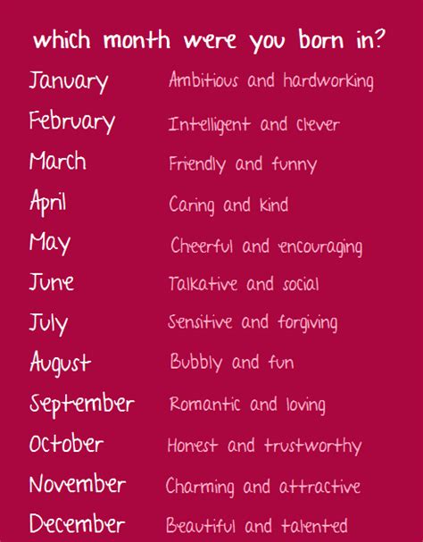 Quotes About The Months Quotesgram