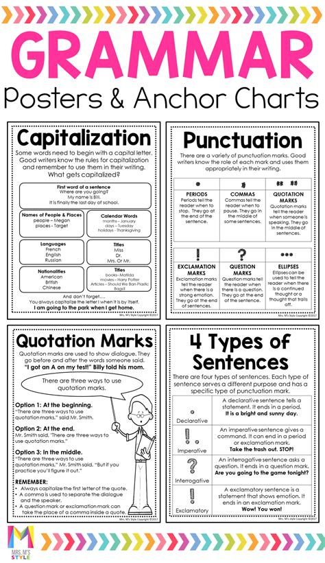 Basic Grammar Rules Chart Armes