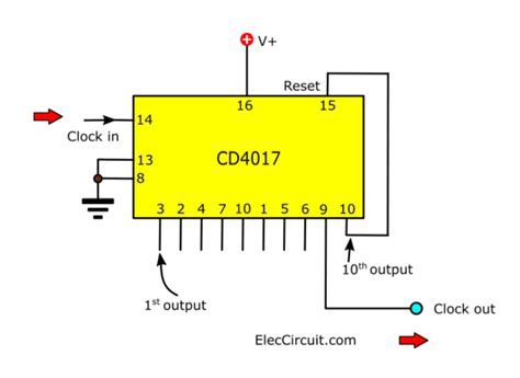 Ic Cd Datasheet Pinout Example Circuits Explained